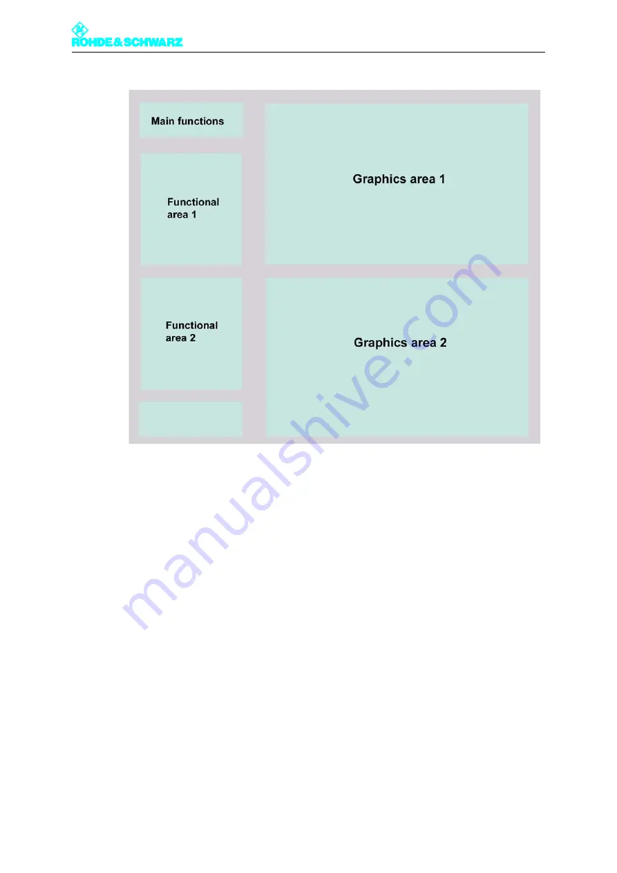 Rohde & Schwarz SCV8000E/R System Manual Download Page 147