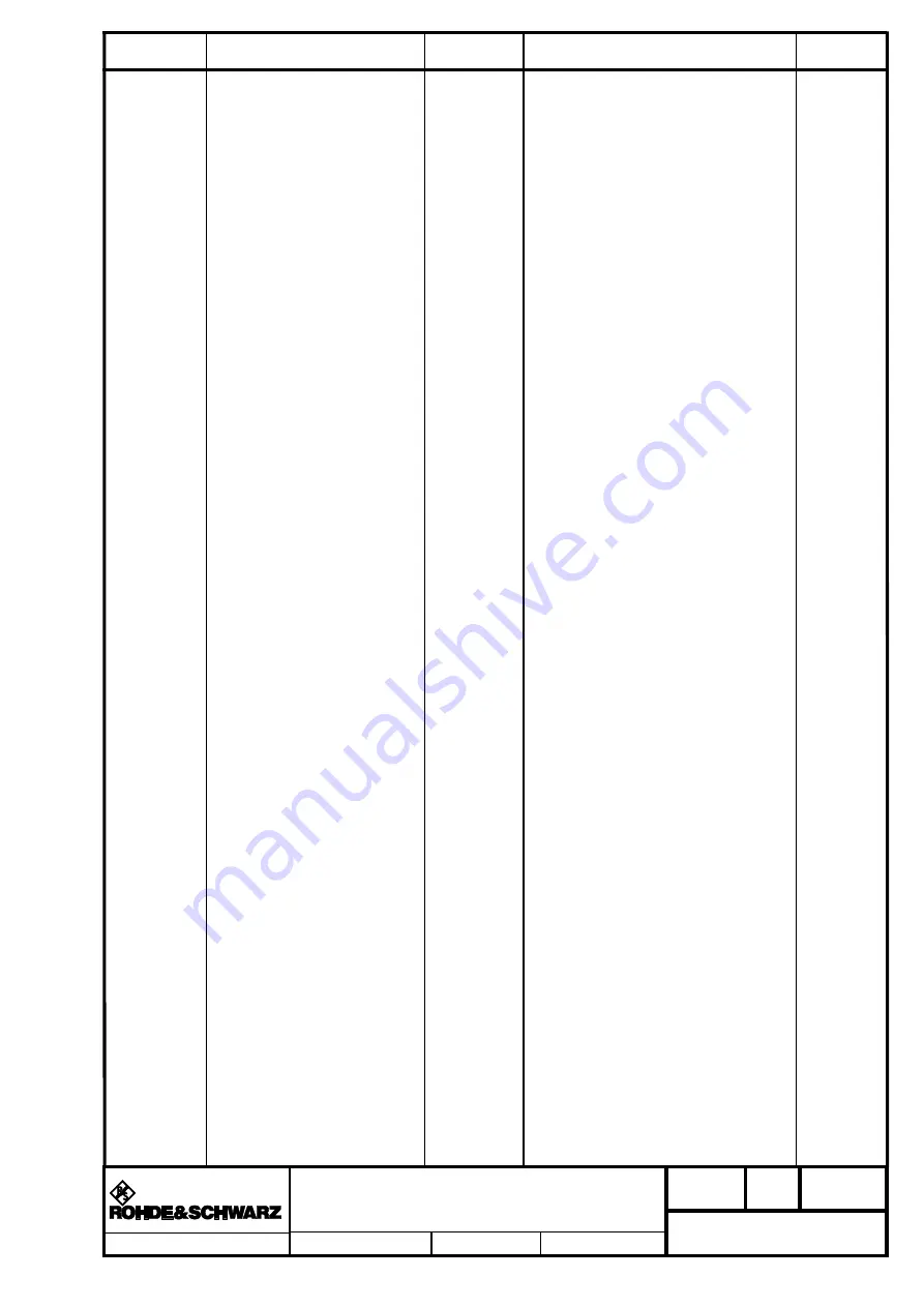 Rohde & Schwarz SCV8000E/R System Manual Download Page 207