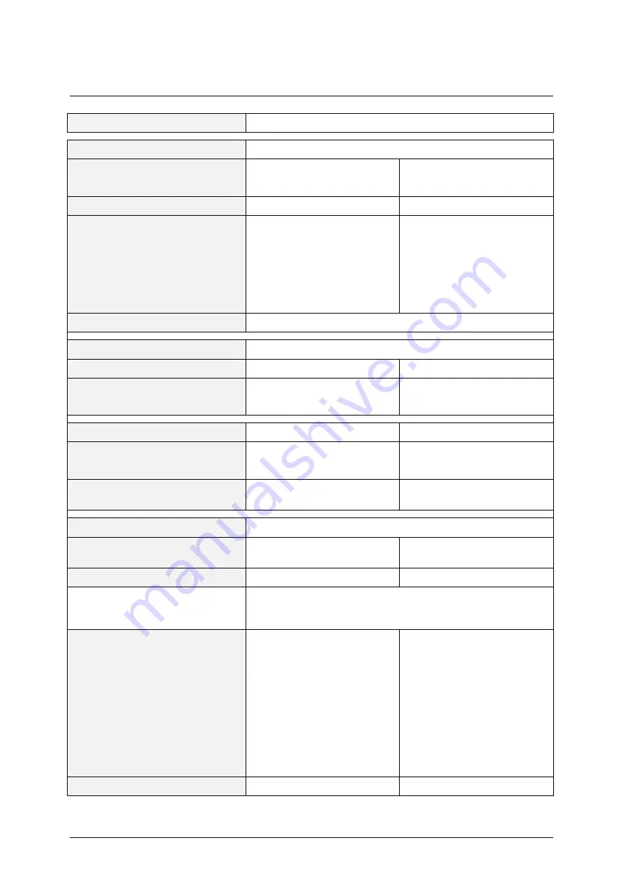 Rohde & Schwarz Smart Instruments UP300 Operating Manual Download Page 14