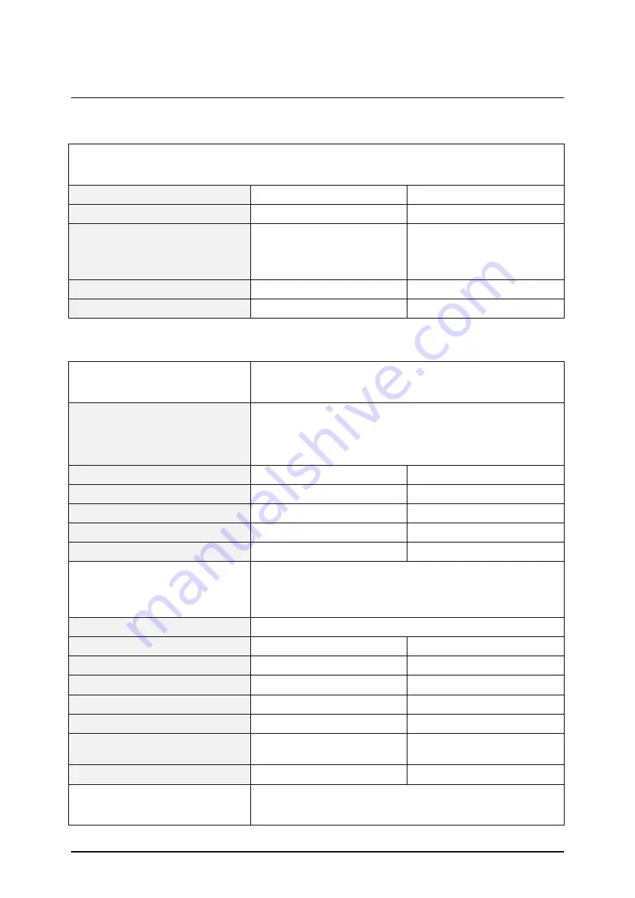 Rohde & Schwarz Smart Instruments UP300 Operating Manual Download Page 15