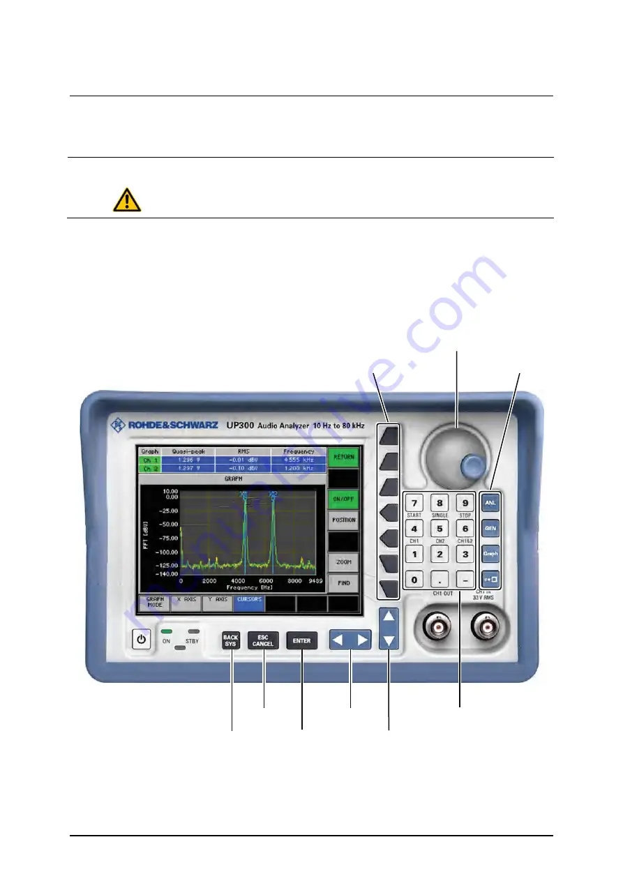 Rohde & Schwarz Smart Instruments UP300 Скачать руководство пользователя страница 45