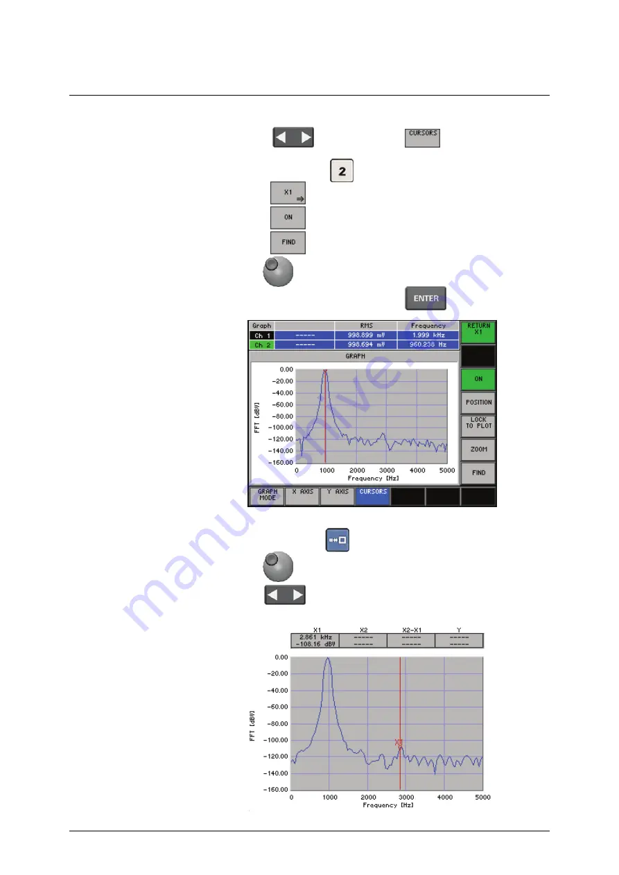 Rohde & Schwarz Smart Instruments UP300 Operating Manual Download Page 50