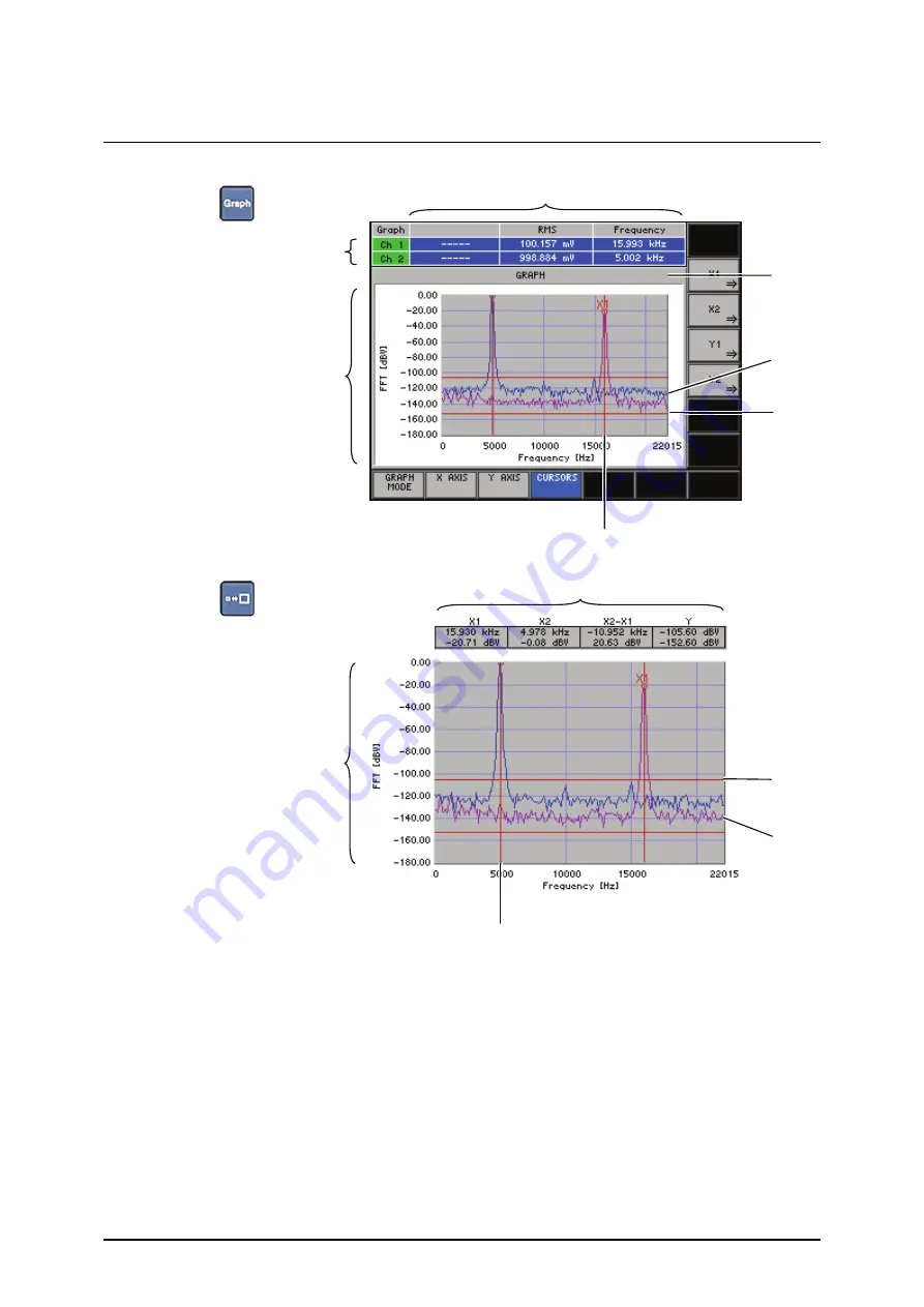 Rohde & Schwarz Smart Instruments UP300 Скачать руководство пользователя страница 59