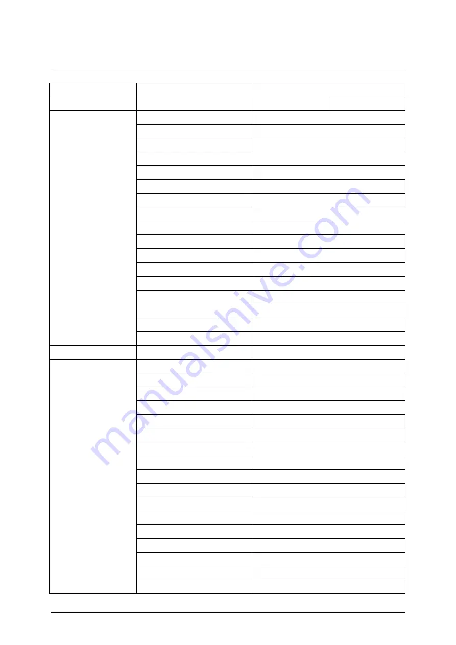 Rohde & Schwarz Smart Instruments UP300 Operating Manual Download Page 92