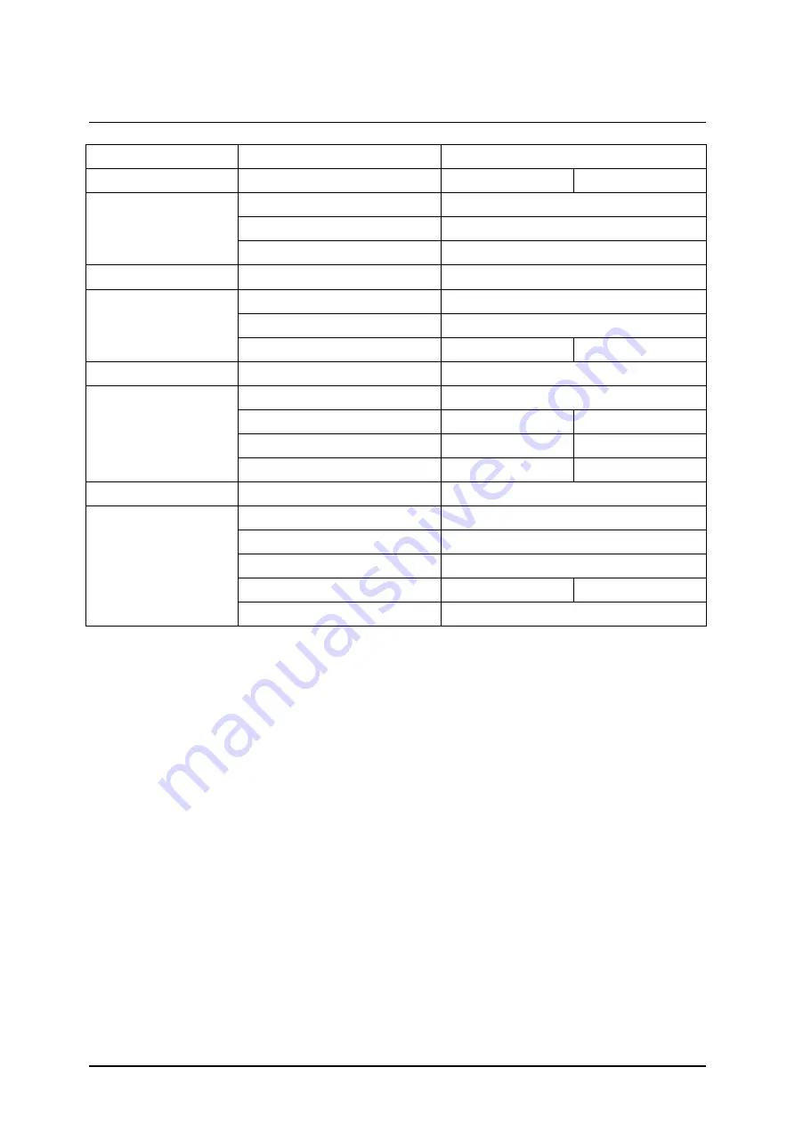 Rohde & Schwarz Smart Instruments UP300 Operating Manual Download Page 93