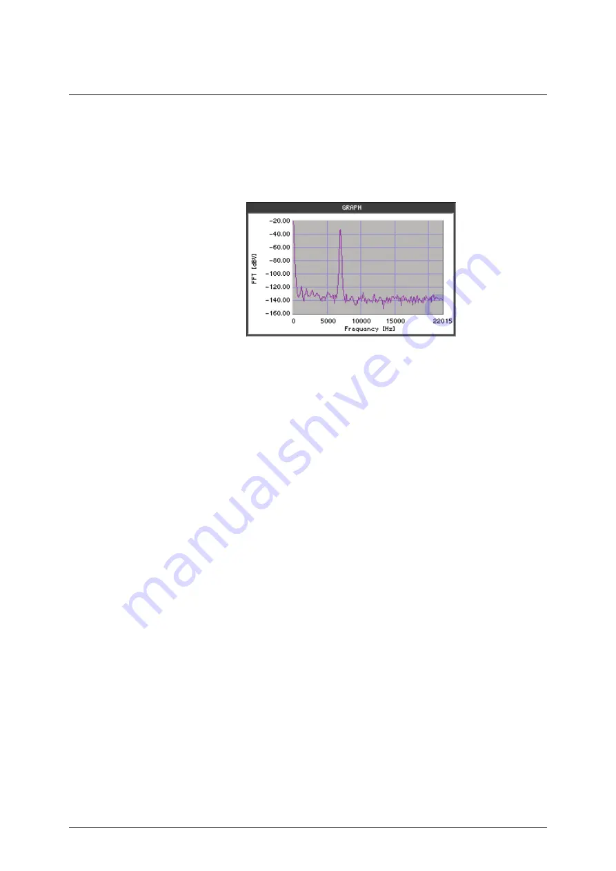 Rohde & Schwarz Smart Instruments UP300 Operating Manual Download Page 138