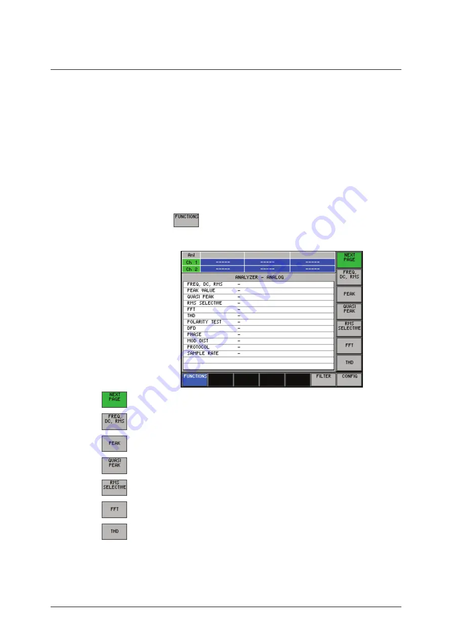 Rohde & Schwarz Smart Instruments UP300 Operating Manual Download Page 224