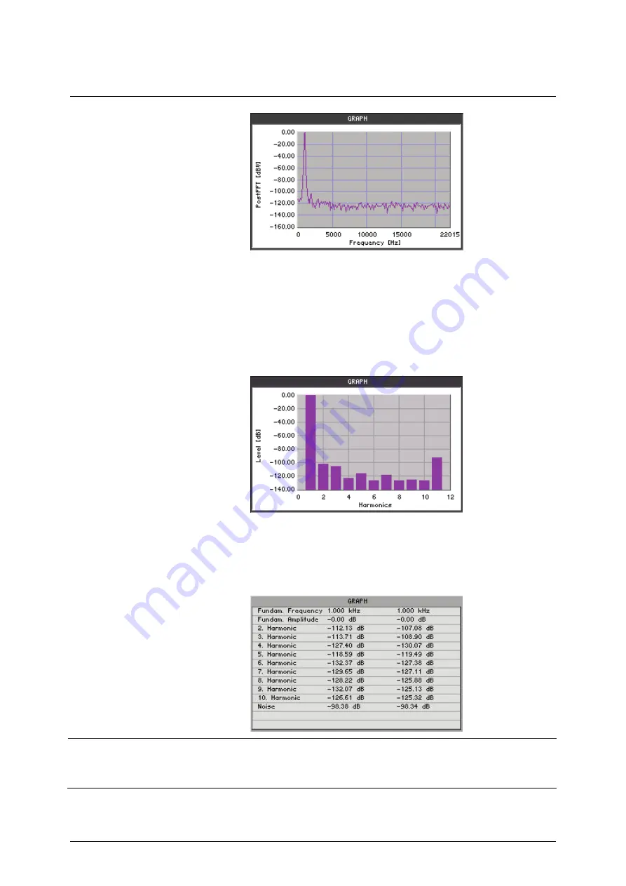 Rohde & Schwarz Smart Instruments UP300 Operating Manual Download Page 260