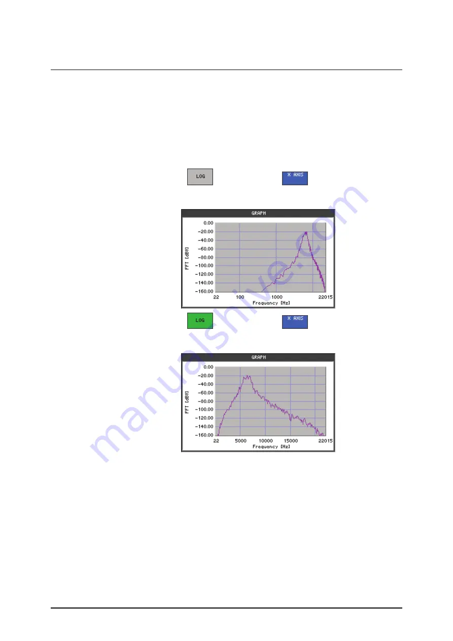 Rohde & Schwarz Smart Instruments UP300 Operating Manual Download Page 295