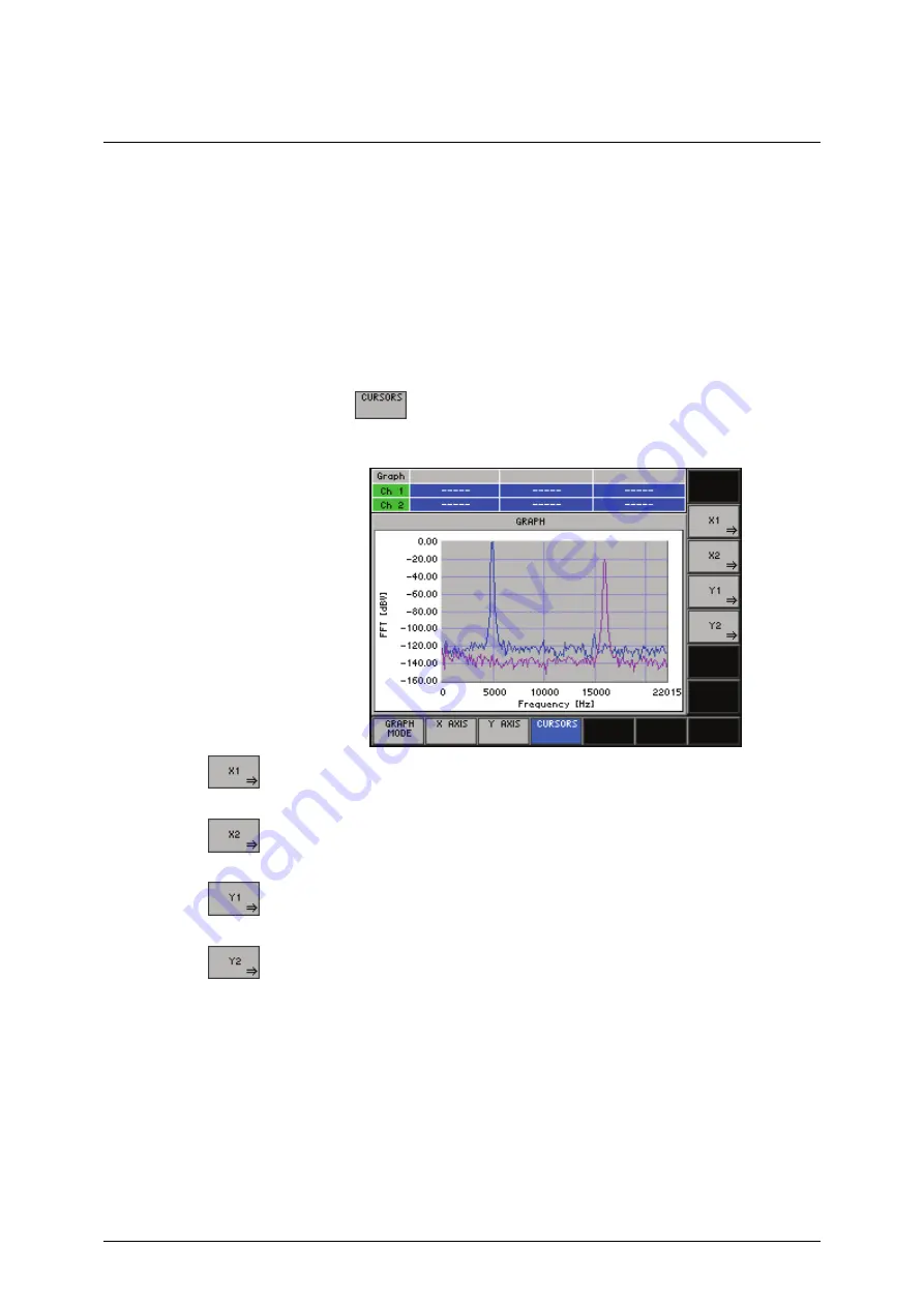 Rohde & Schwarz Smart Instruments UP300 Operating Manual Download Page 300