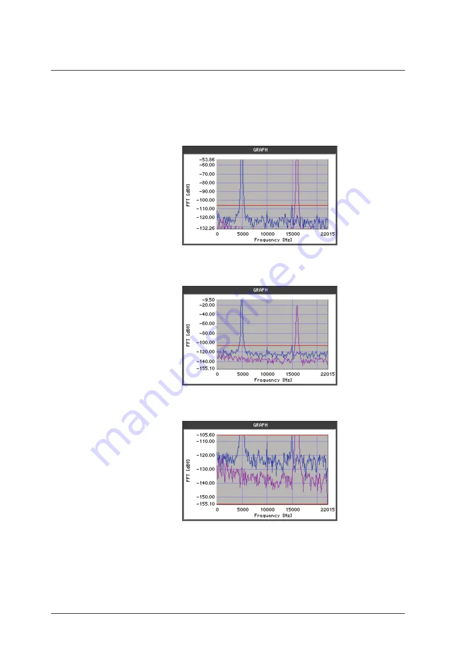 Rohde & Schwarz Smart Instruments UP300 Operating Manual Download Page 312