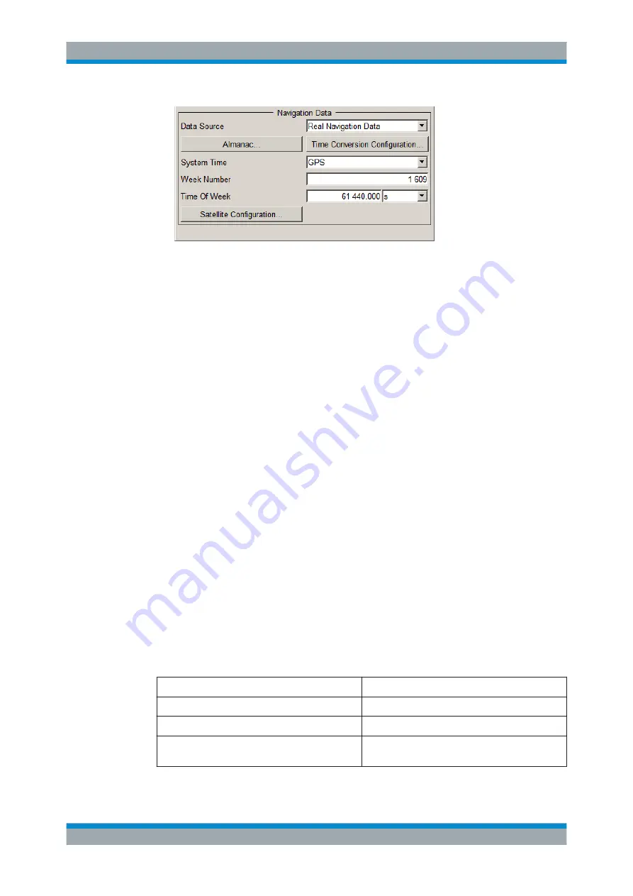 Rohde & Schwarz SMBV-P101 User Manual Download Page 33