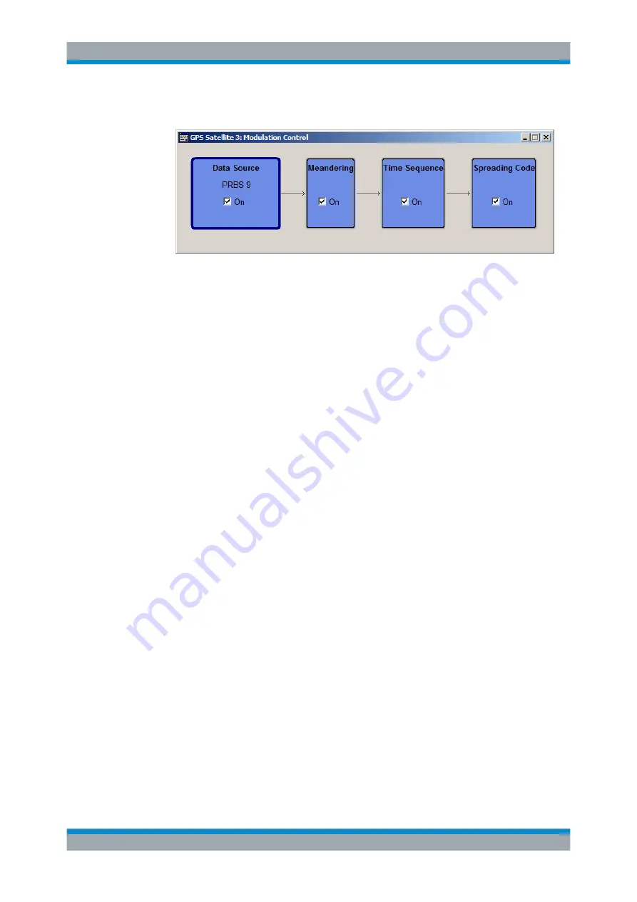 Rohde & Schwarz SMBV-P101 User Manual Download Page 48