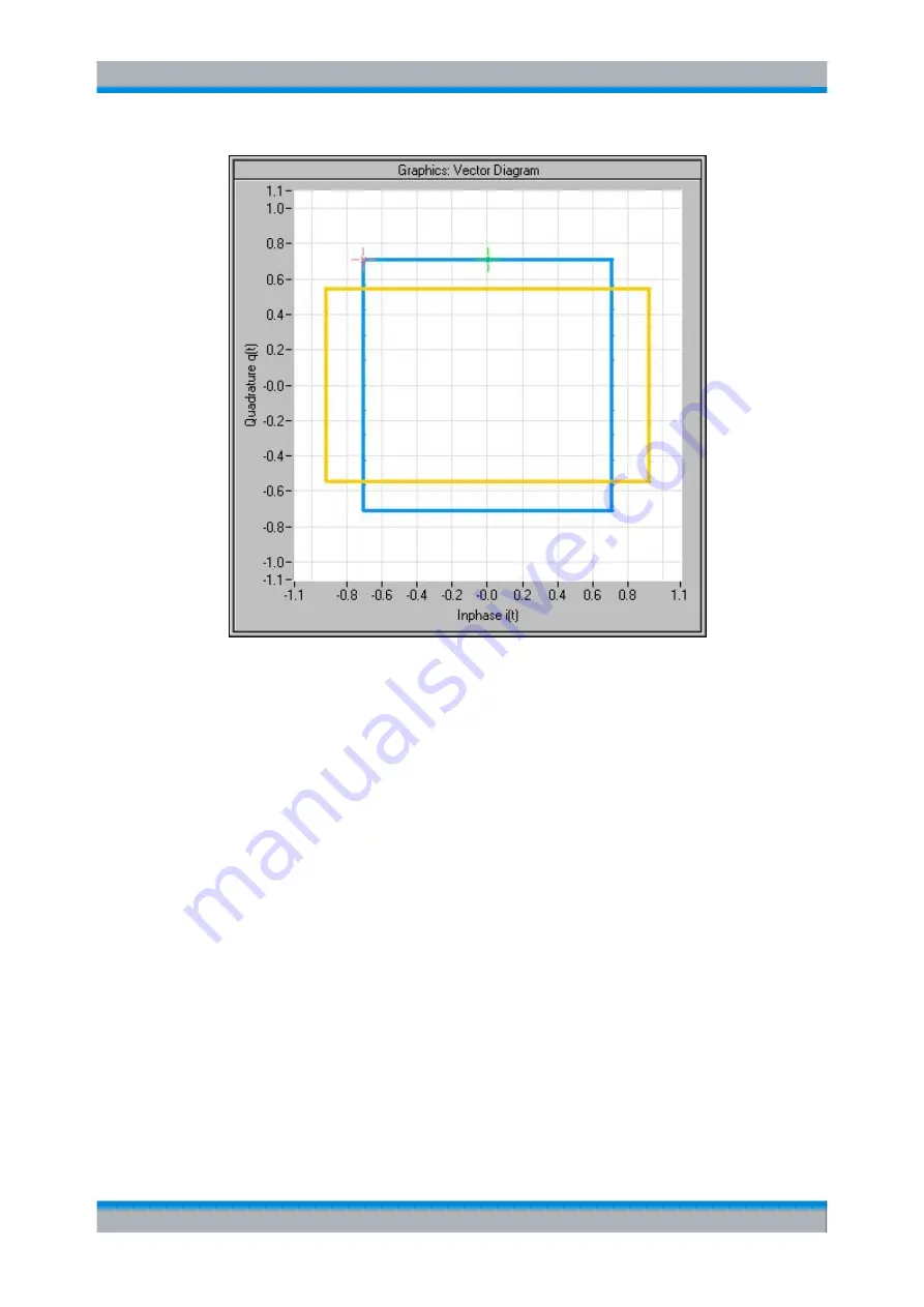 Rohde & Schwarz SMBV100A Manual Download Page 261