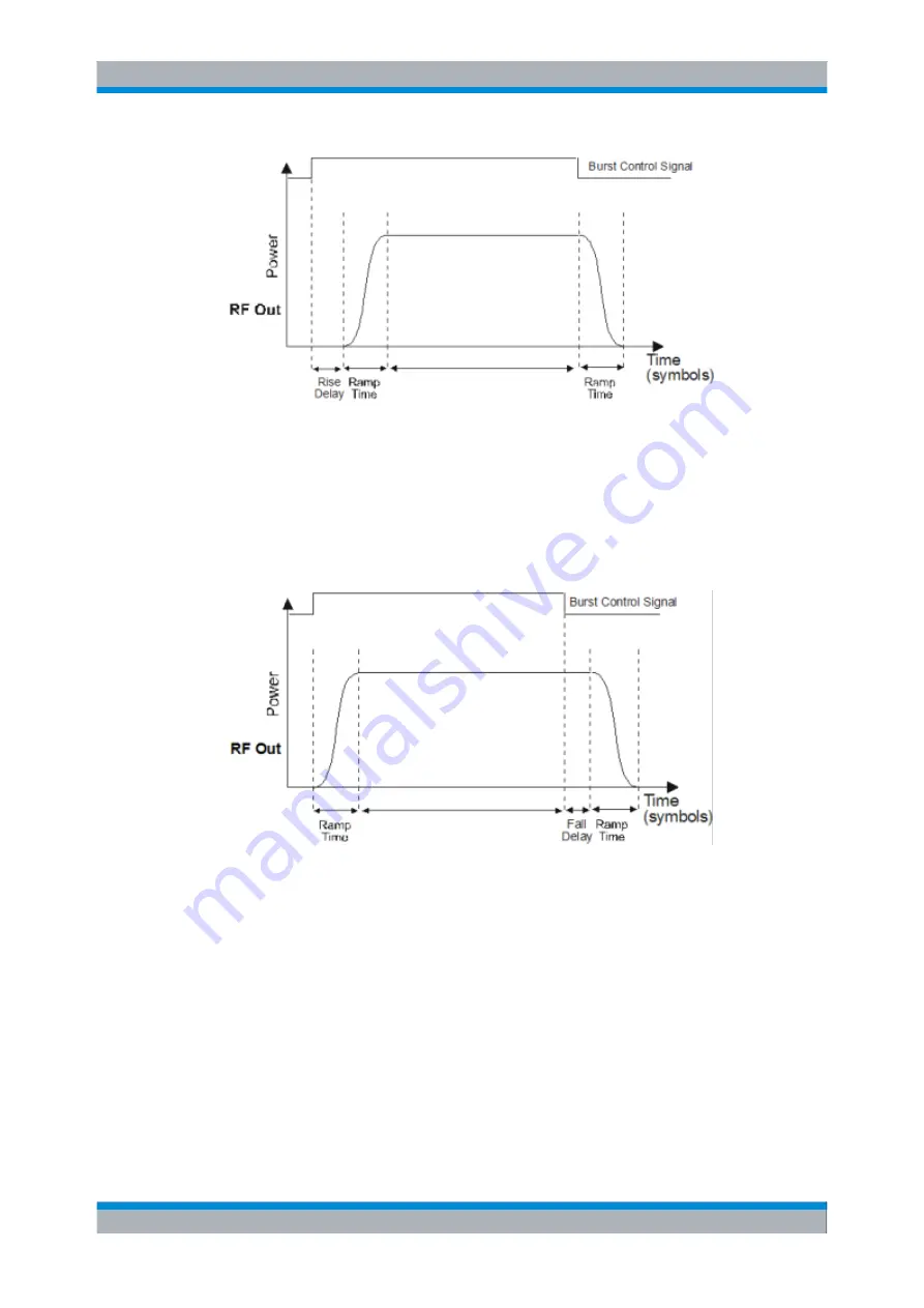 Rohde & Schwarz SMBV100A Manual Download Page 331