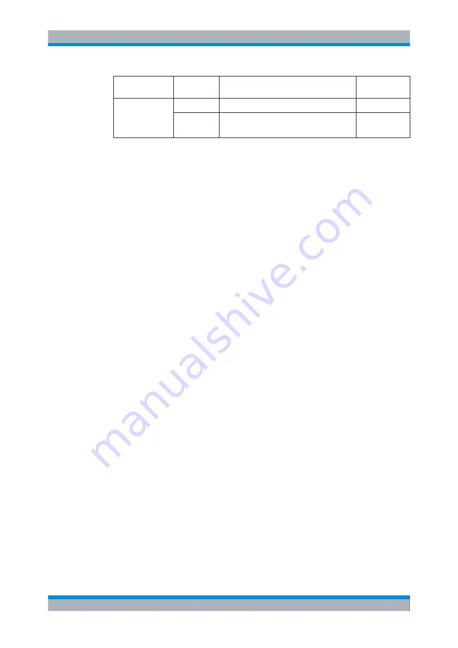 Rohde & Schwarz SMBV100A Manual Download Page 493