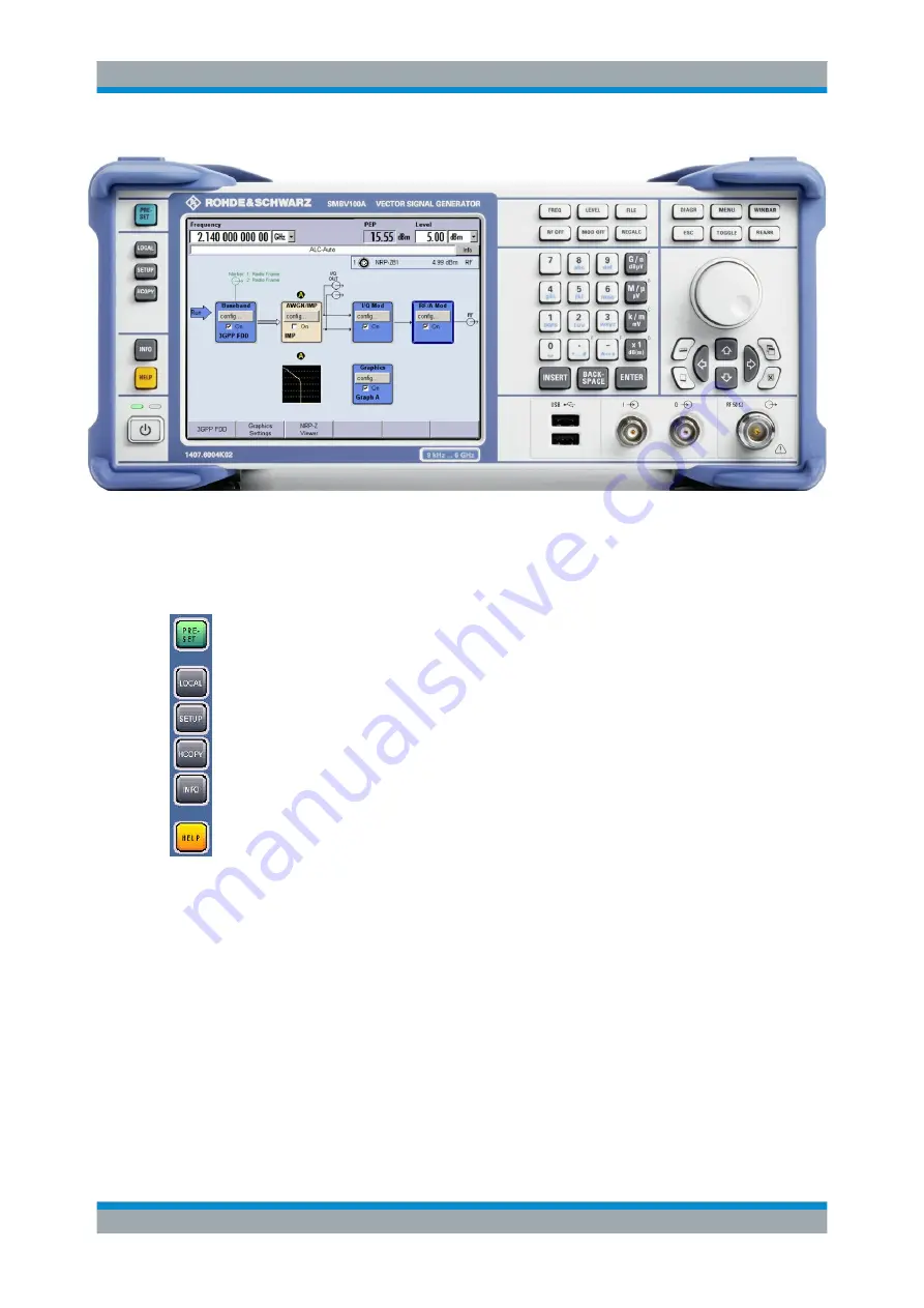 Rohde & Schwarz SMBV100A Operating Manual Download Page 36