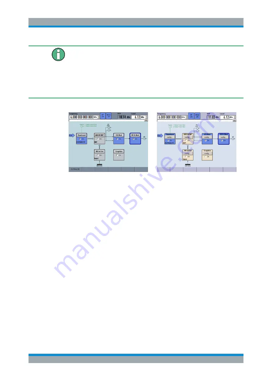 Rohde & Schwarz SMBV100A Operating Manual Download Page 38