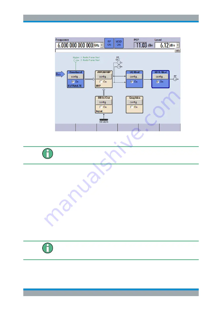 Rohde & Schwarz SMBV100A Operating Manual Download Page 97