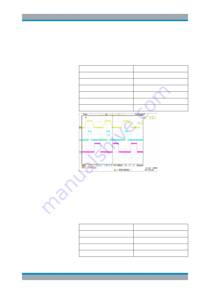 Rohde & Schwarz SMBV100A Operating Manual Download Page 287