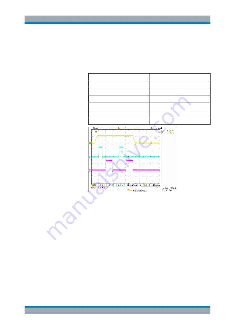 Rohde & Schwarz SMBV100A Operating Manual Download Page 289