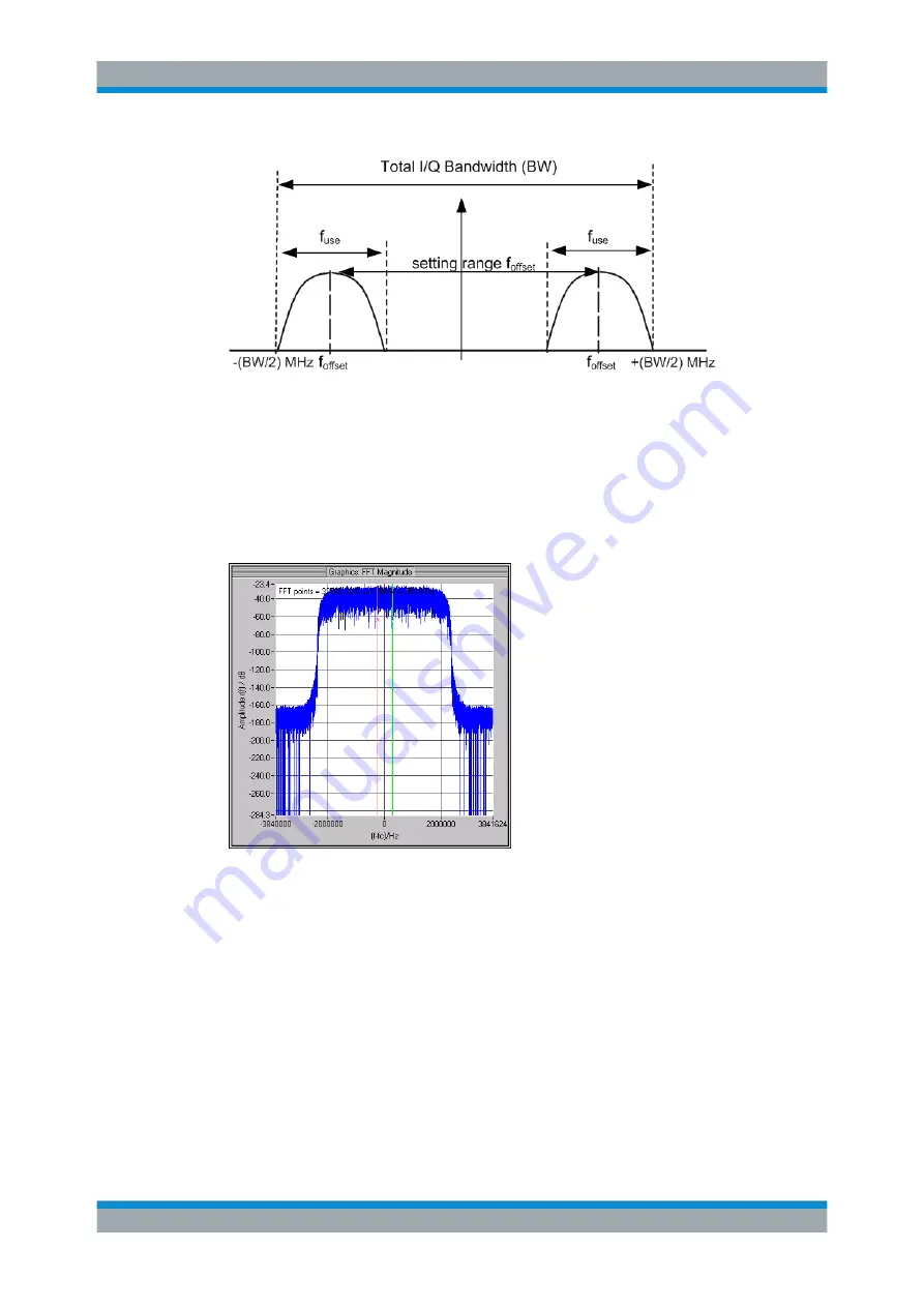 Rohde & Schwarz SMBV100A Operating Manual Download Page 340