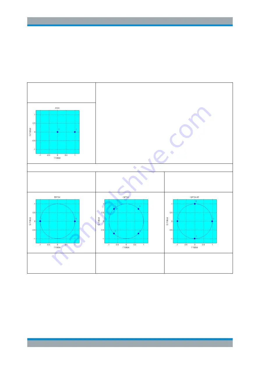 Rohde & Schwarz SMBV100A Operating Manual Download Page 354