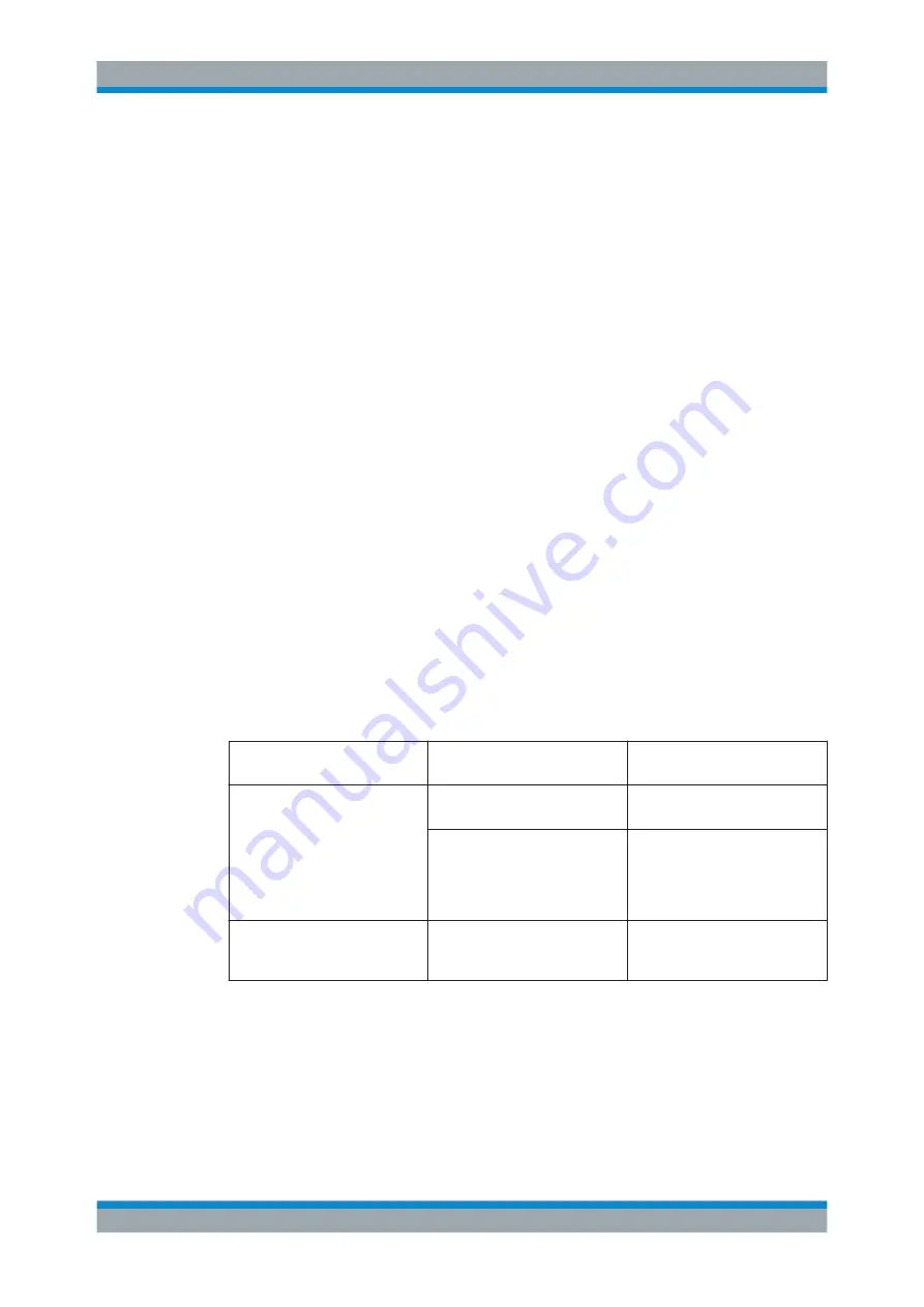 Rohde & Schwarz SMBV100A Operating Manual Download Page 461