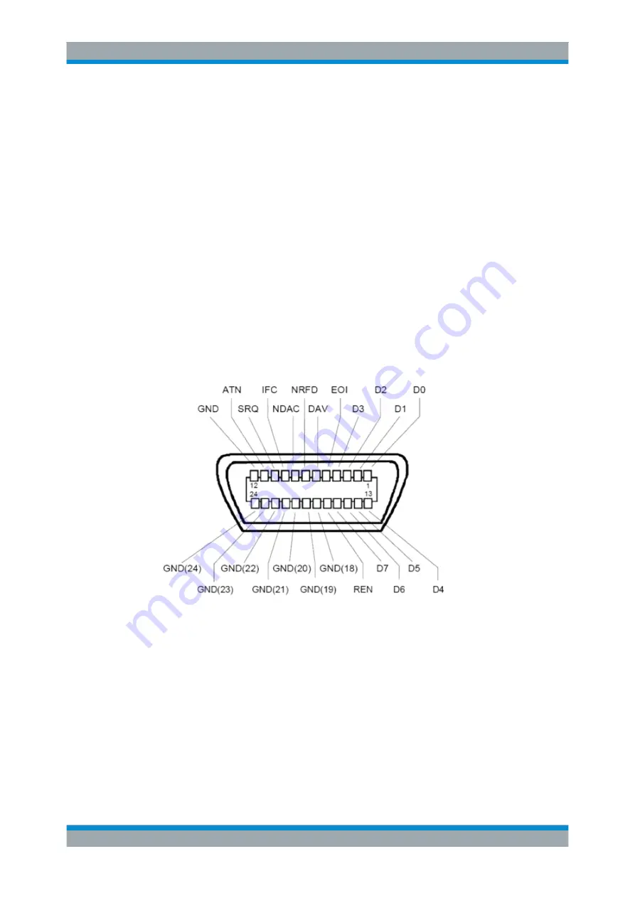 Rohde & Schwarz SMBV100A Operating Manual Download Page 876