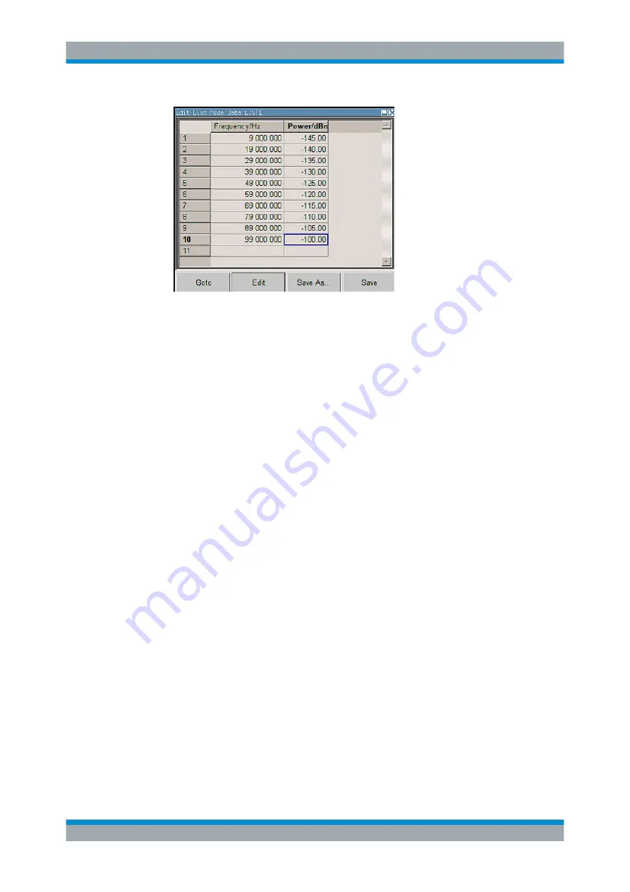 Rohde & Schwarz SMF-B1 Operating Manual Download Page 104