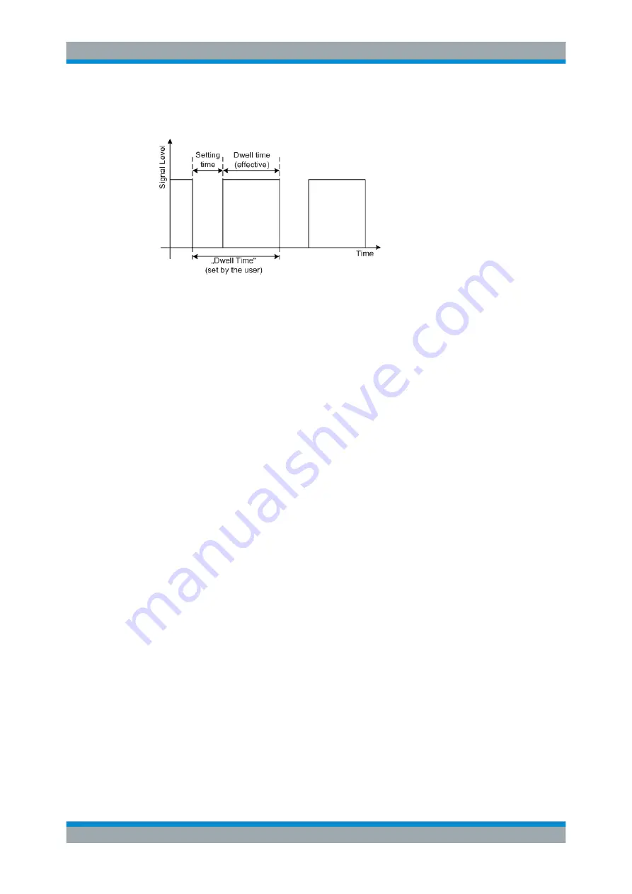 Rohde & Schwarz SMF-B1 Operating Manual Download Page 299