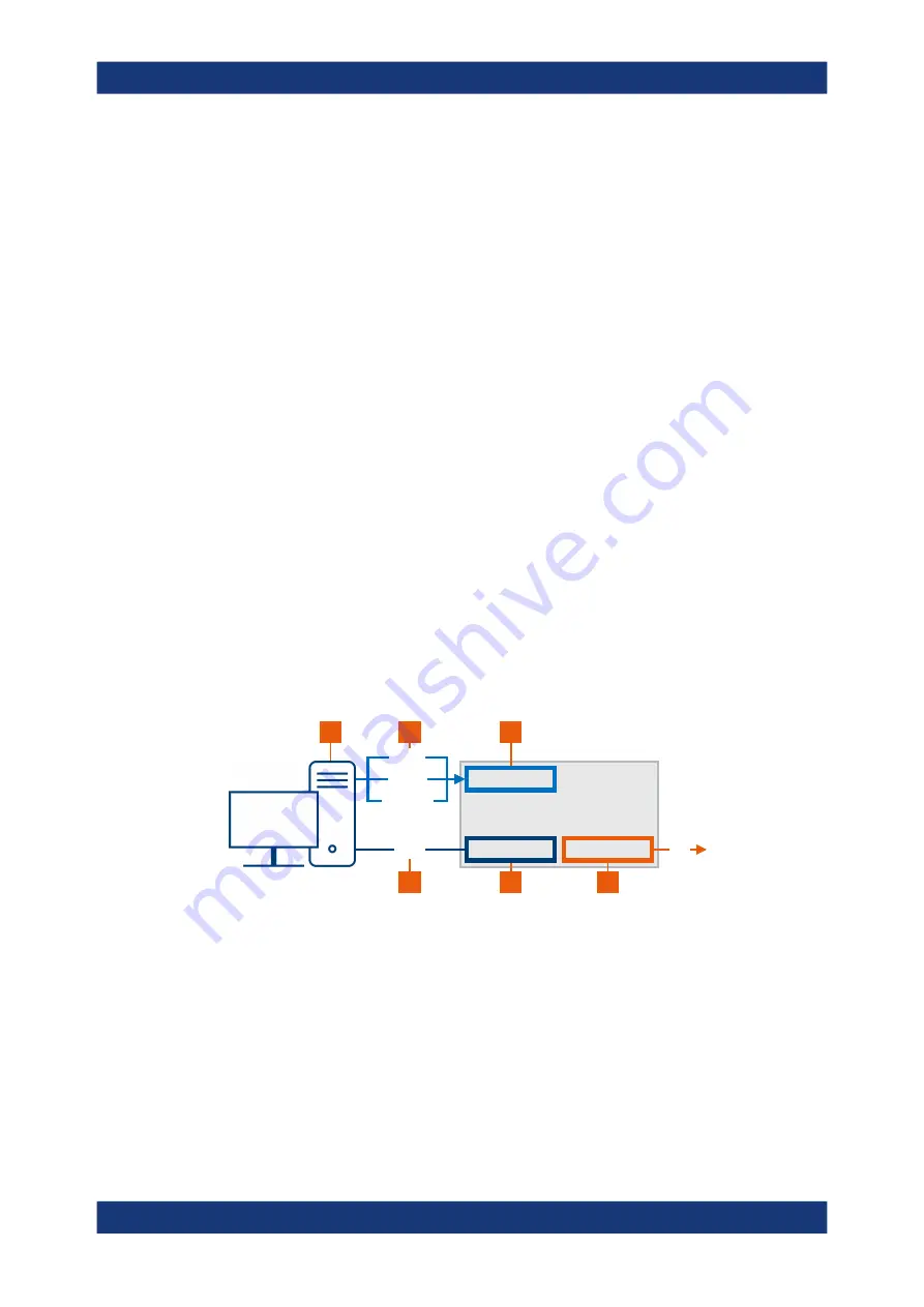 Rohde & Schwarz SMM-K507 User Manual Download Page 10