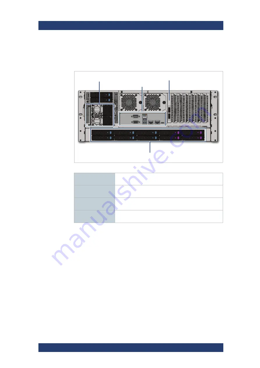 Rohde & Schwarz SpycerNode SC User Manual Download Page 24