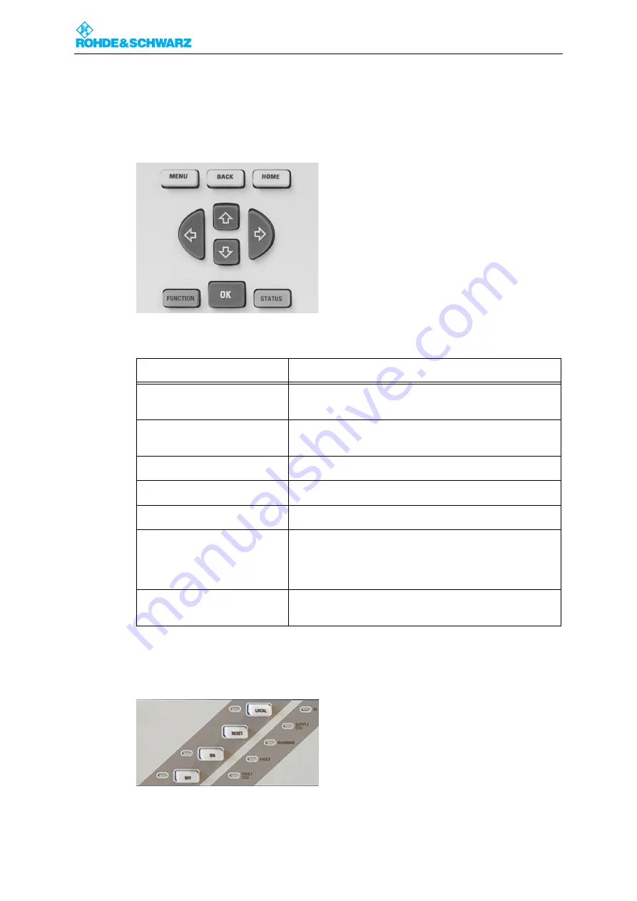 Rohde & Schwarz SR8000 Series System Manual Download Page 39