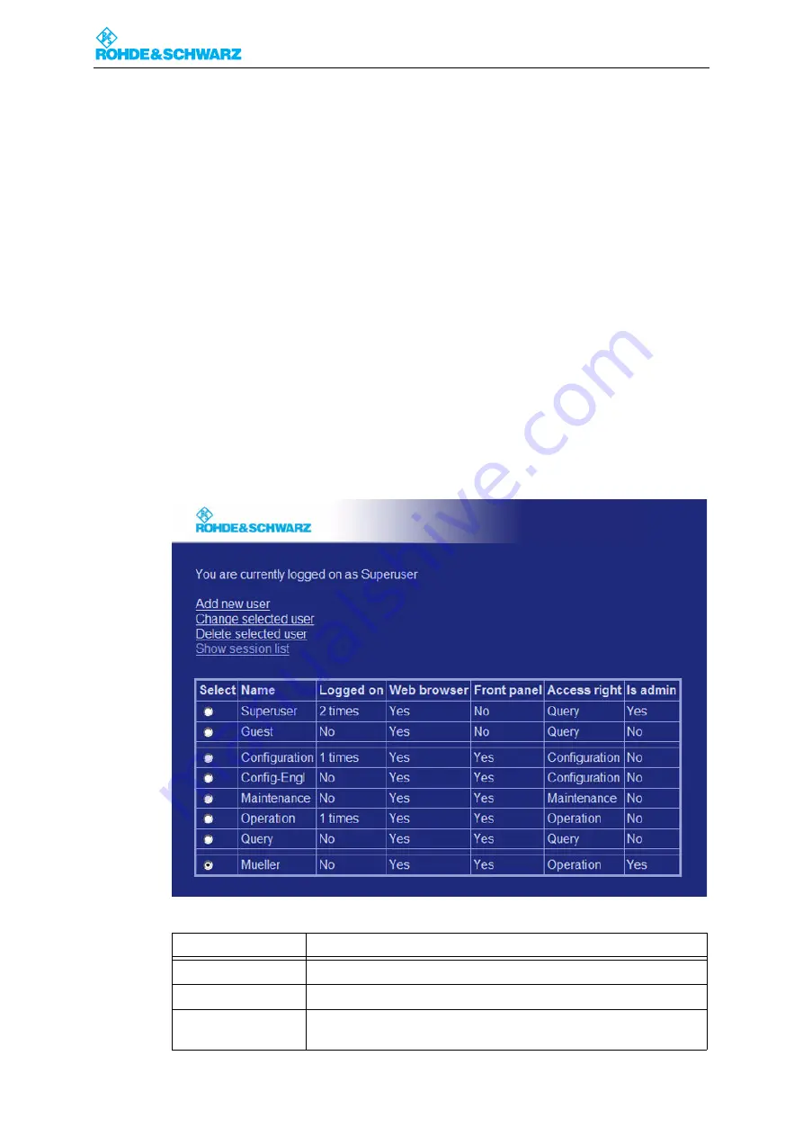 Rohde & Schwarz SR8000 Series System Manual Download Page 106