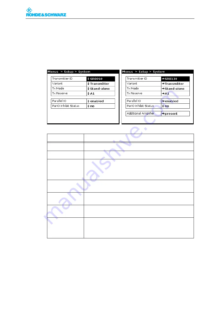 Rohde & Schwarz SR8000 Series System Manual Download Page 118