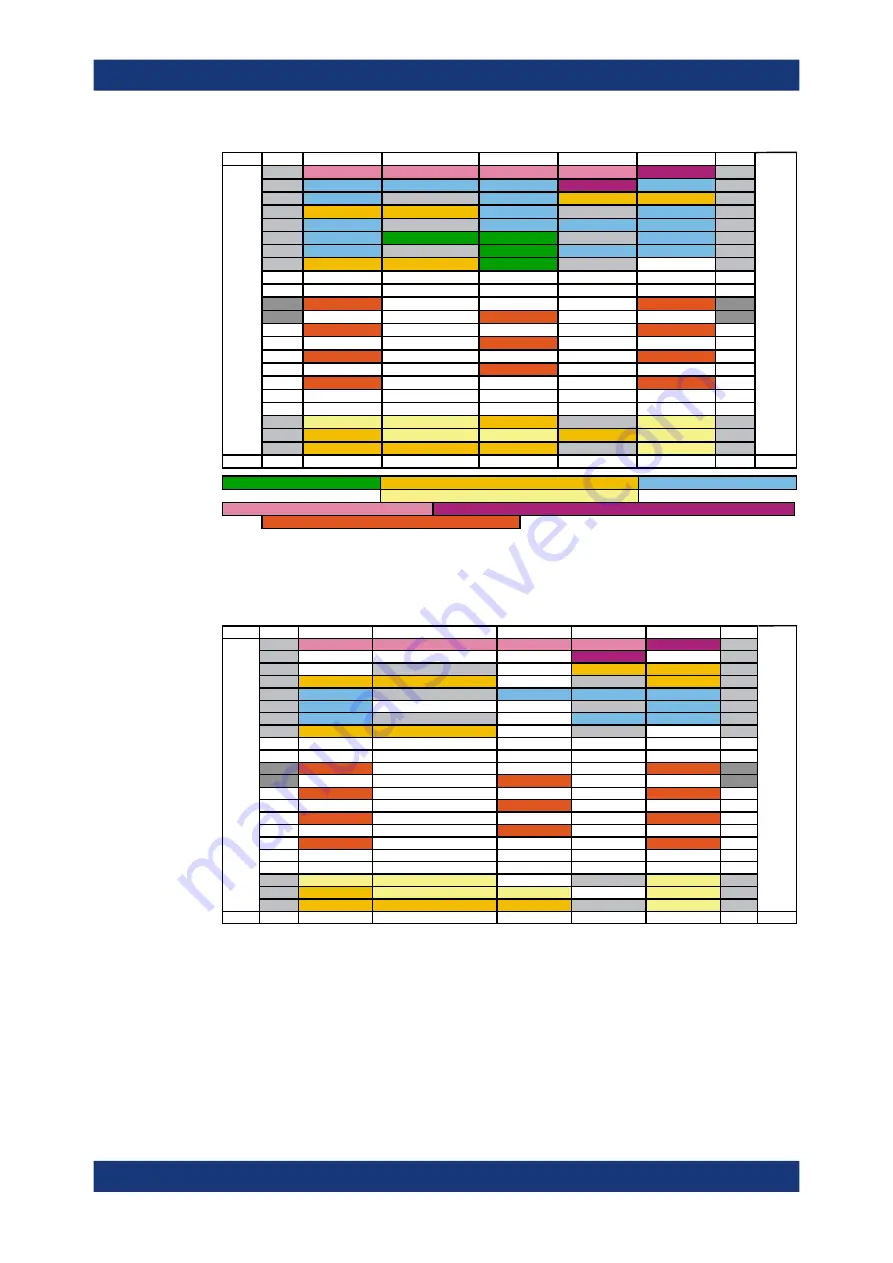 Rohde & Schwarz TS-PMB User Manual Download Page 28