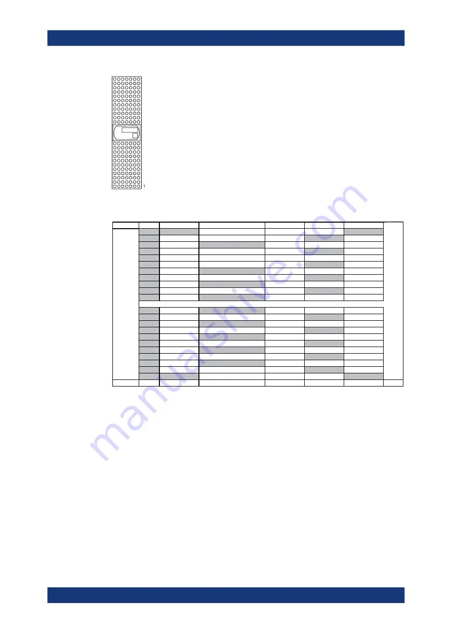 Rohde & Schwarz TS-PMB User Manual Download Page 29