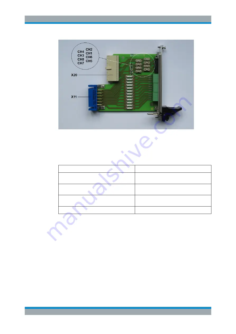 Rohde & Schwarz TS-PSM4 User Manual Download Page 29