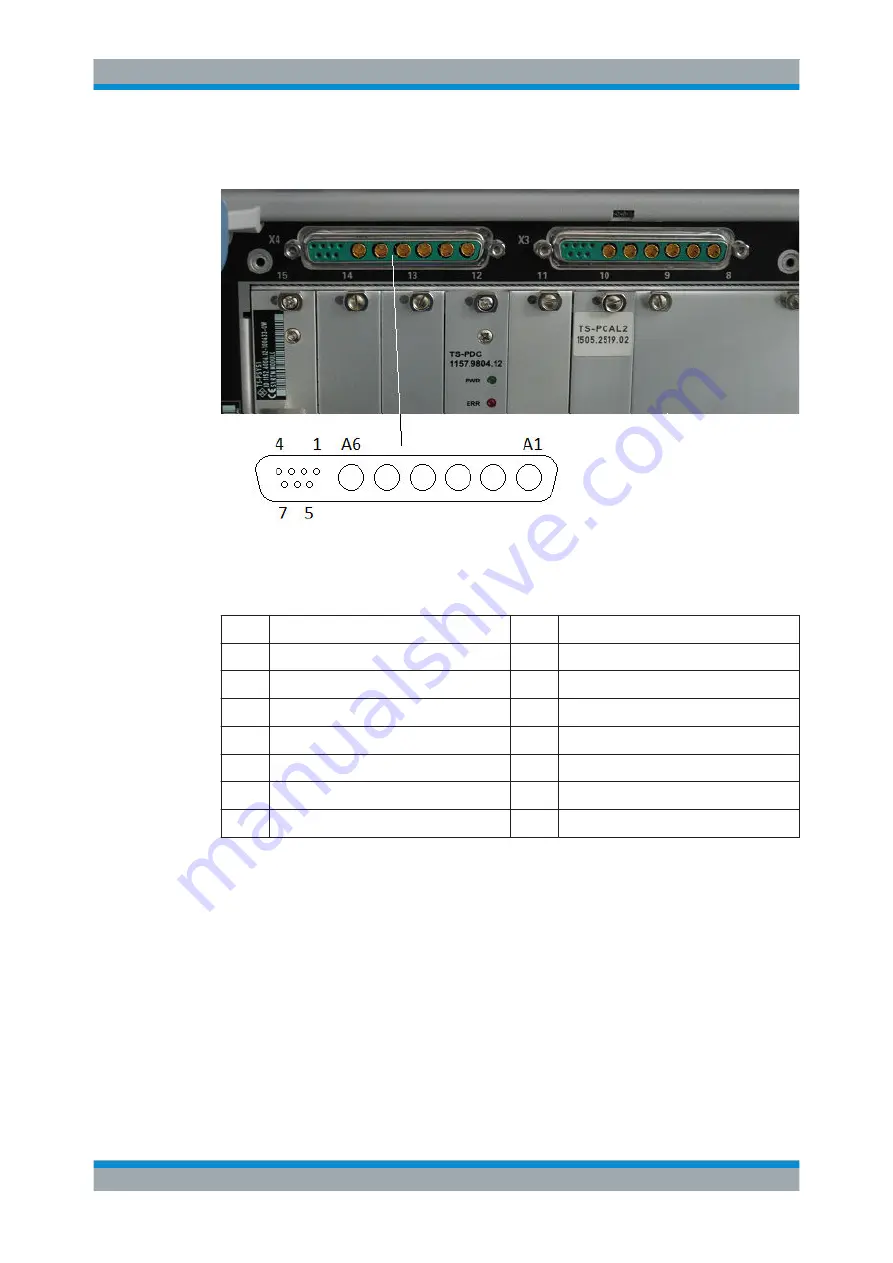 Rohde & Schwarz TS-PSM4 Скачать руководство пользователя страница 62