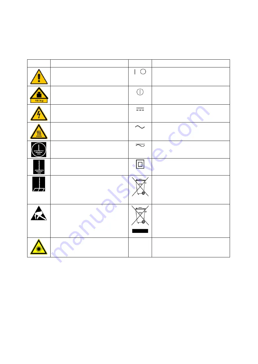 Rohde & Schwarz TS-PWA3 User Manual Download Page 11