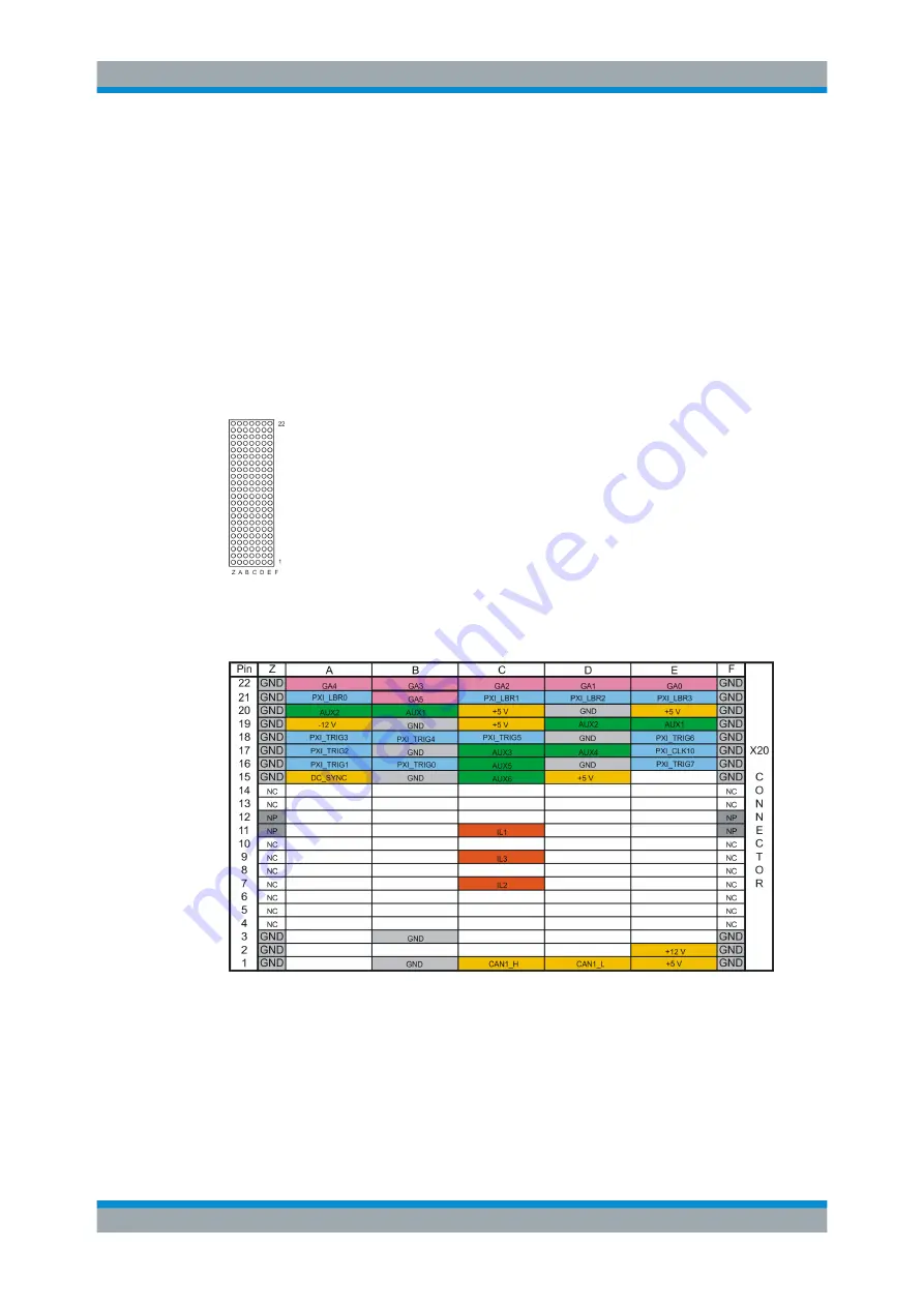 Rohde & Schwarz TS-PWA3 User Manual Download Page 79