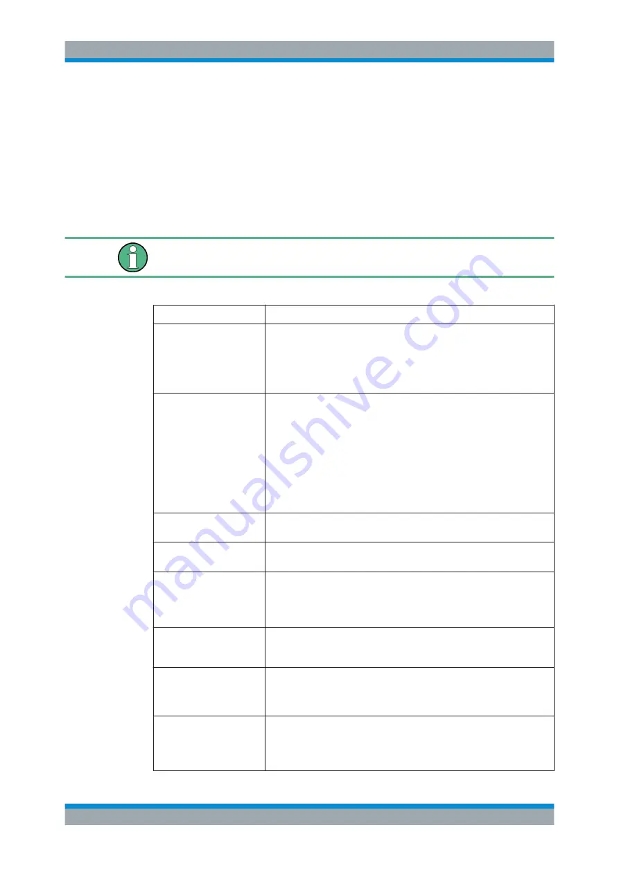 Rohde & Schwarz TSME User Manual Download Page 9