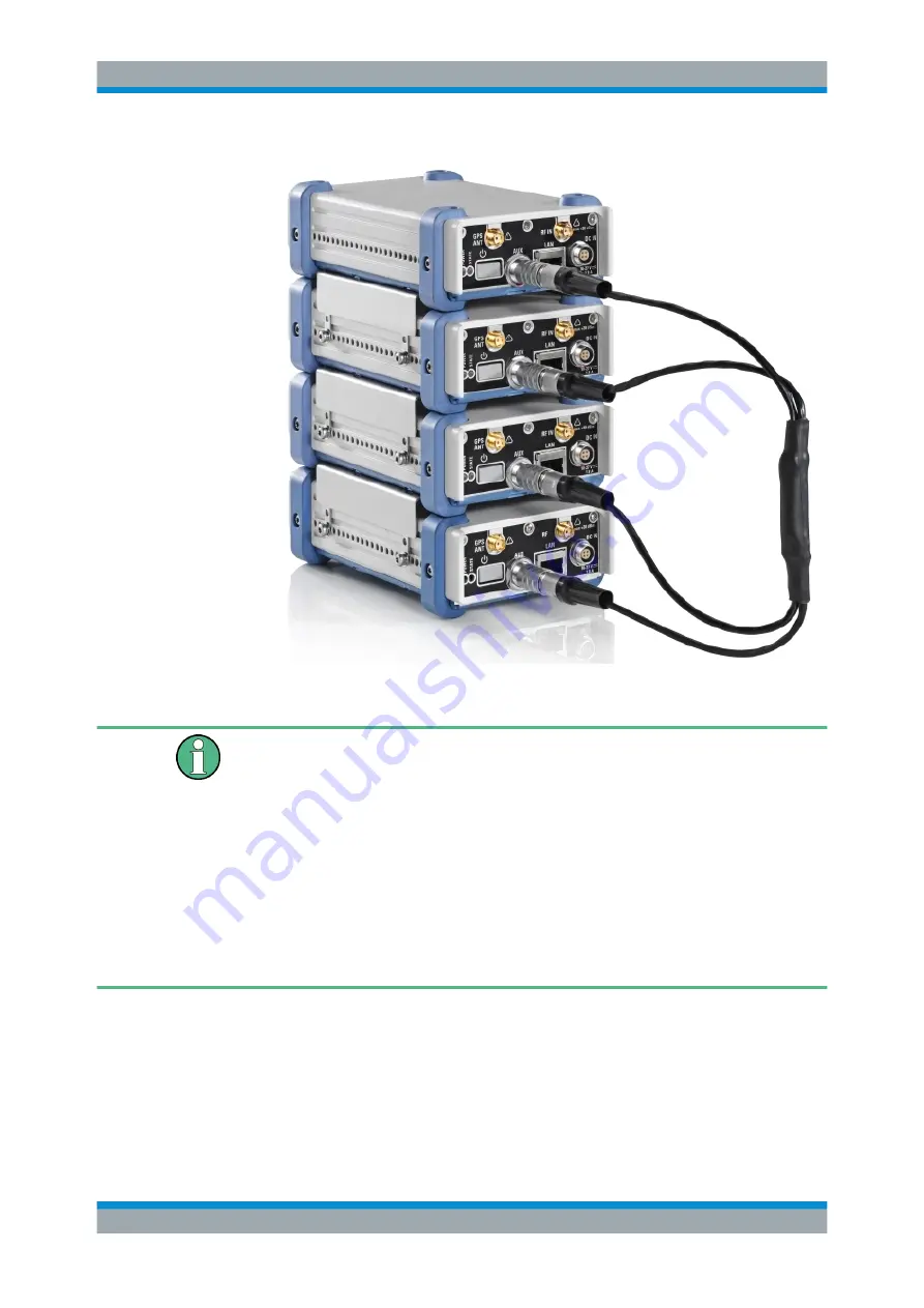 Rohde & Schwarz TSME User Manual Download Page 30