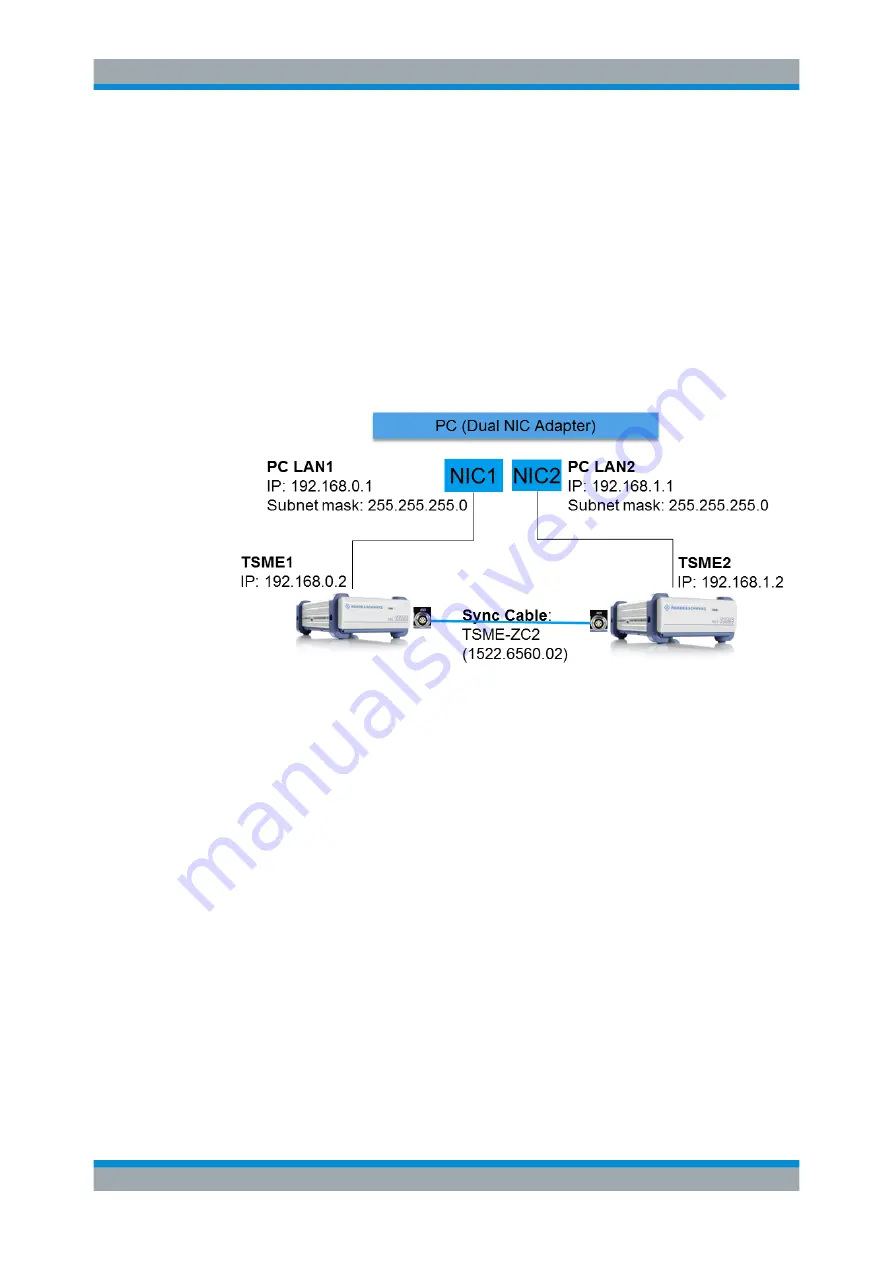 Rohde & Schwarz TSME Скачать руководство пользователя страница 31