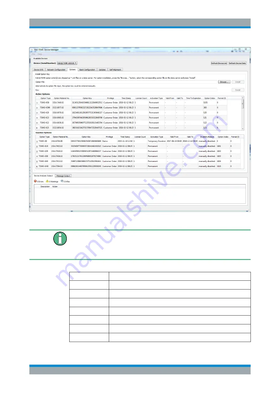 Rohde & Schwarz TSME User Manual Download Page 49