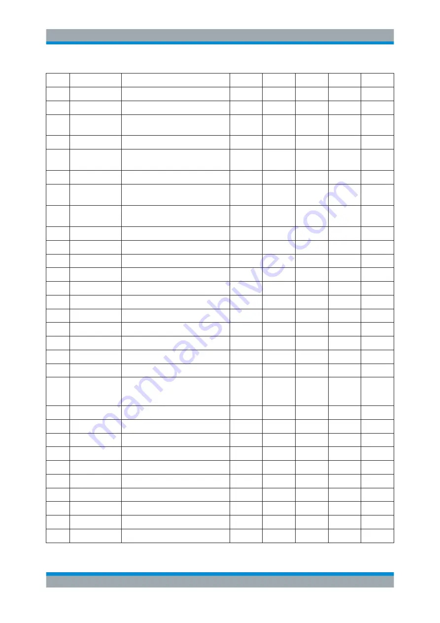 Rohde & Schwarz TSME User Manual Download Page 72