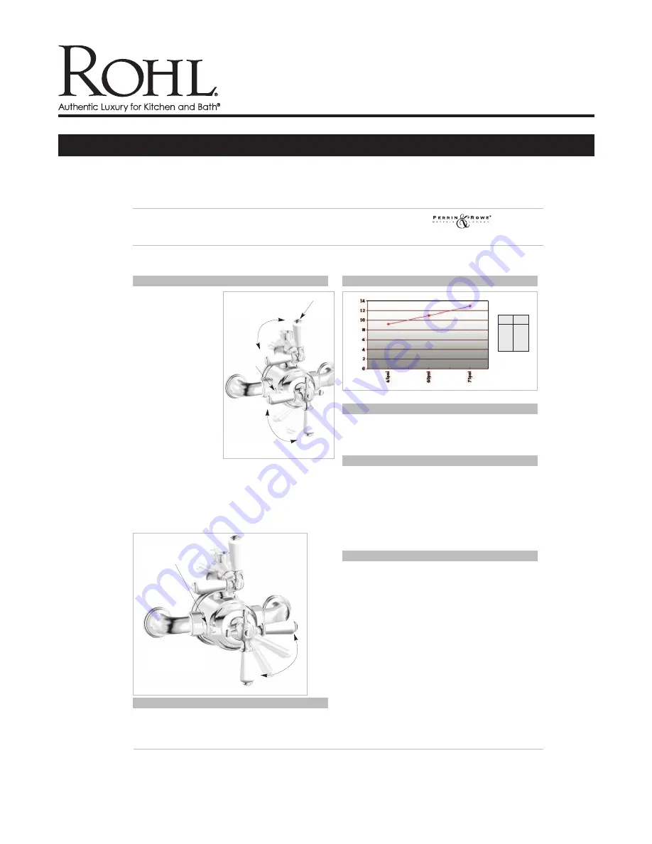 Rohl PERRIN & ROWE U.KIT1NL Скачать руководство пользователя страница 14