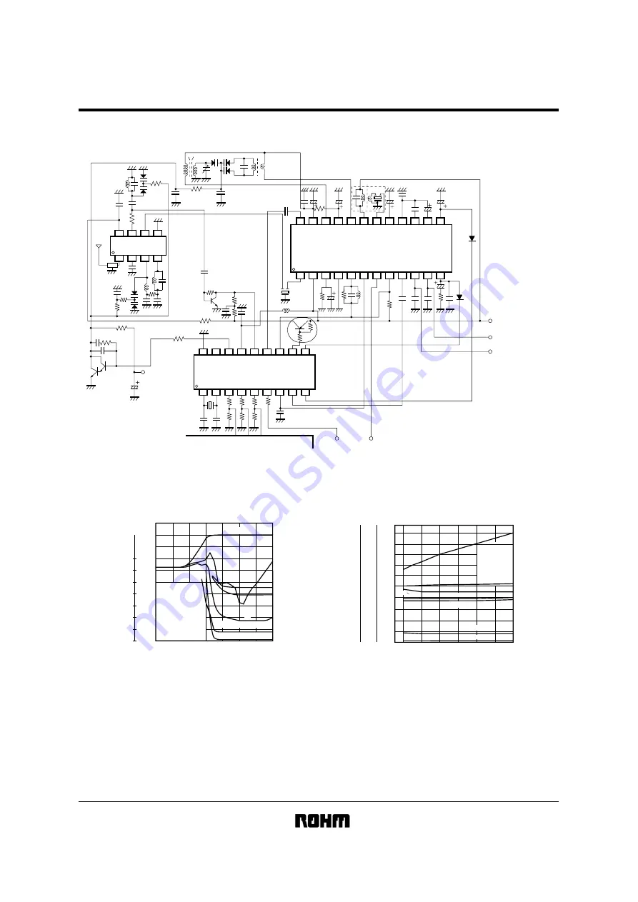 Rohm BA1451F Скачать руководство пользователя страница 7