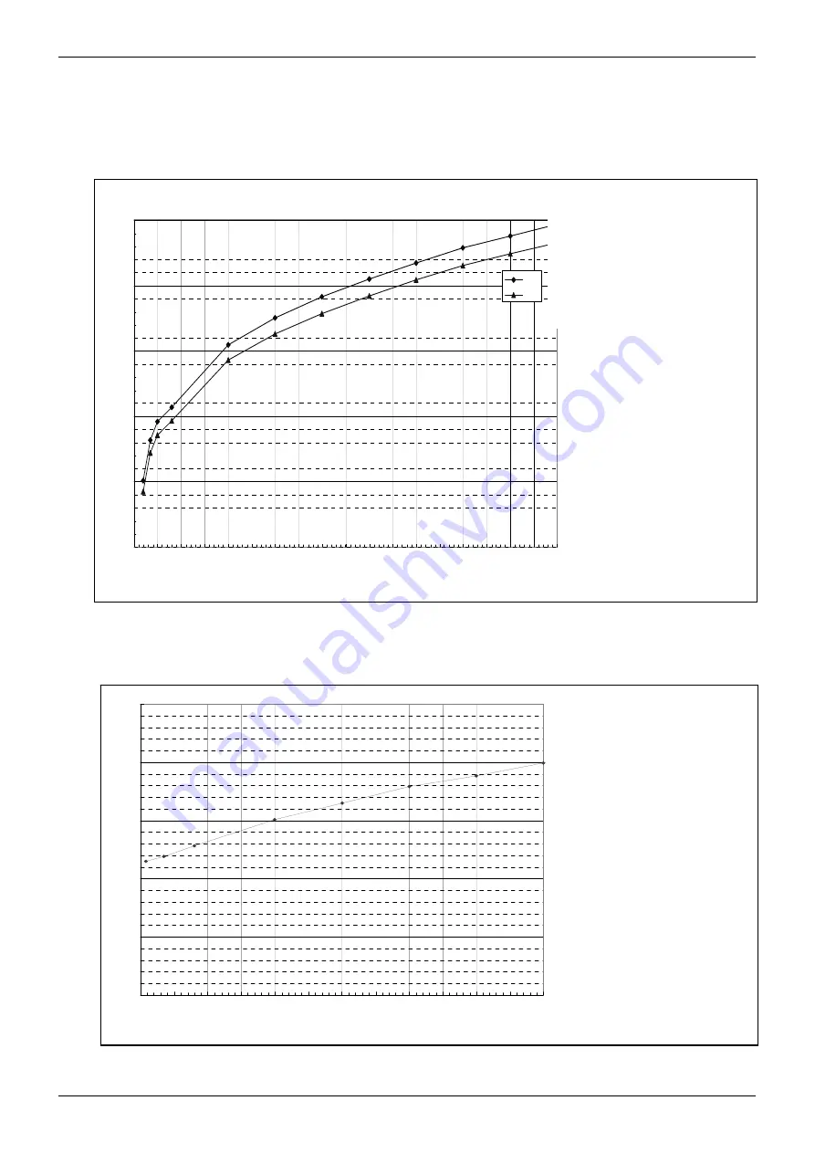 Rohm BD60A00NUX Technical Notes Download Page 5